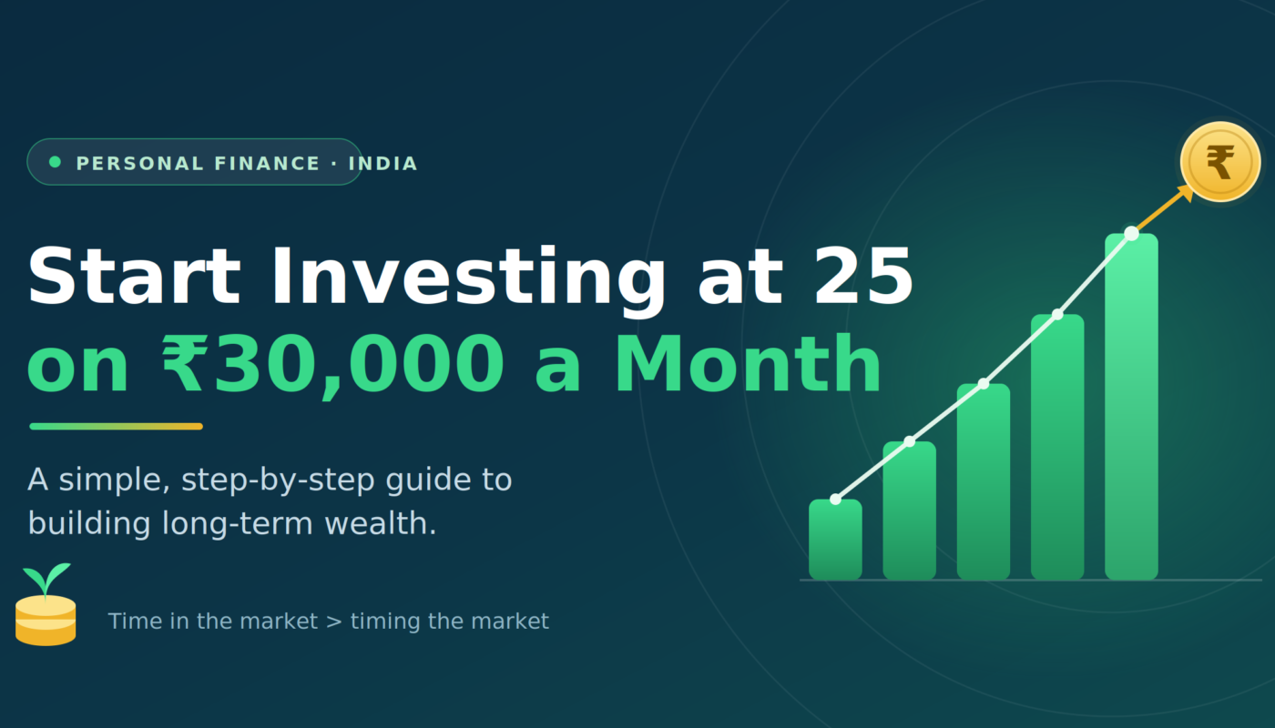 I'm 25 and Earning ₹30,000 a Month — How Should I Start Investing for Long-Term Growth?