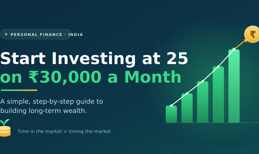I’m 25 and Earning ₹30,000 a Month — How Should I Start Investing for Long-Term Growth?